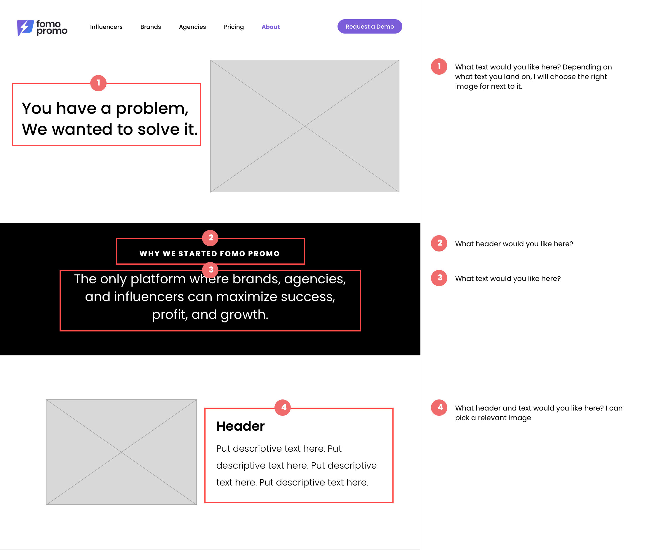 A digital wireframe with redlines for content